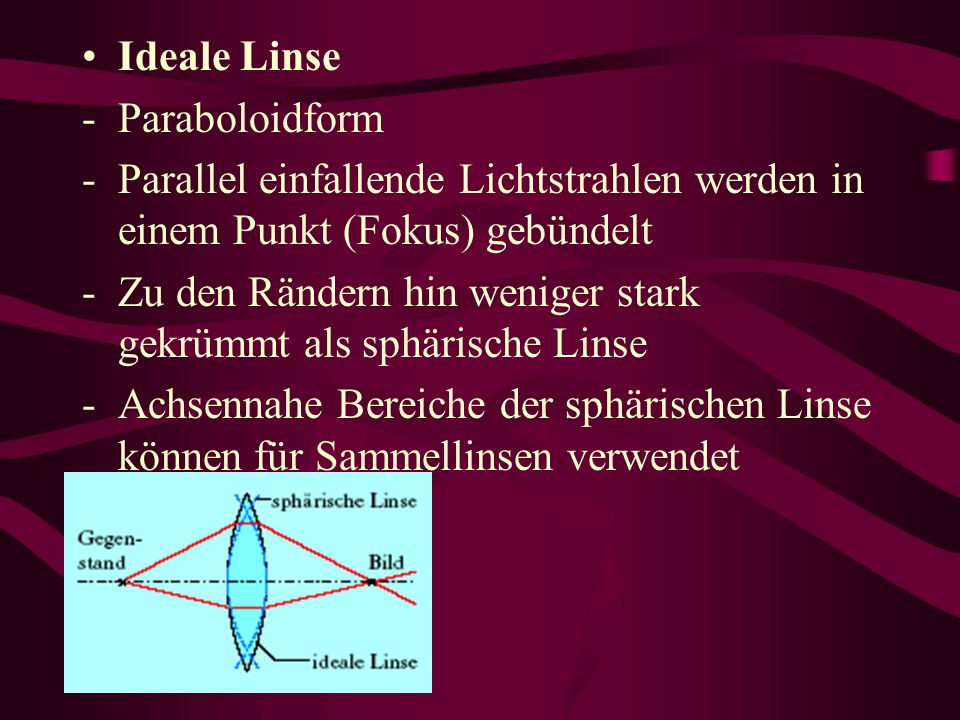Ideale Linse Paraboloidform. Parallel einfallende Lichtstrahlen werden in einem Punkt (Fokus) gebündelt.