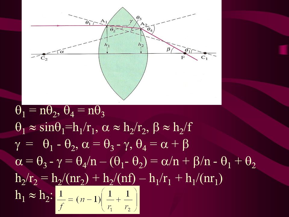 1 = n2, 4 = n3 1  sin1=h1/r1,   h2/r2,   h2/f. =  1 - 2,  = 3 - , 4 =  +  = 3 -  = 4/n – (1- 2) = /n + /n - 1 + 2.