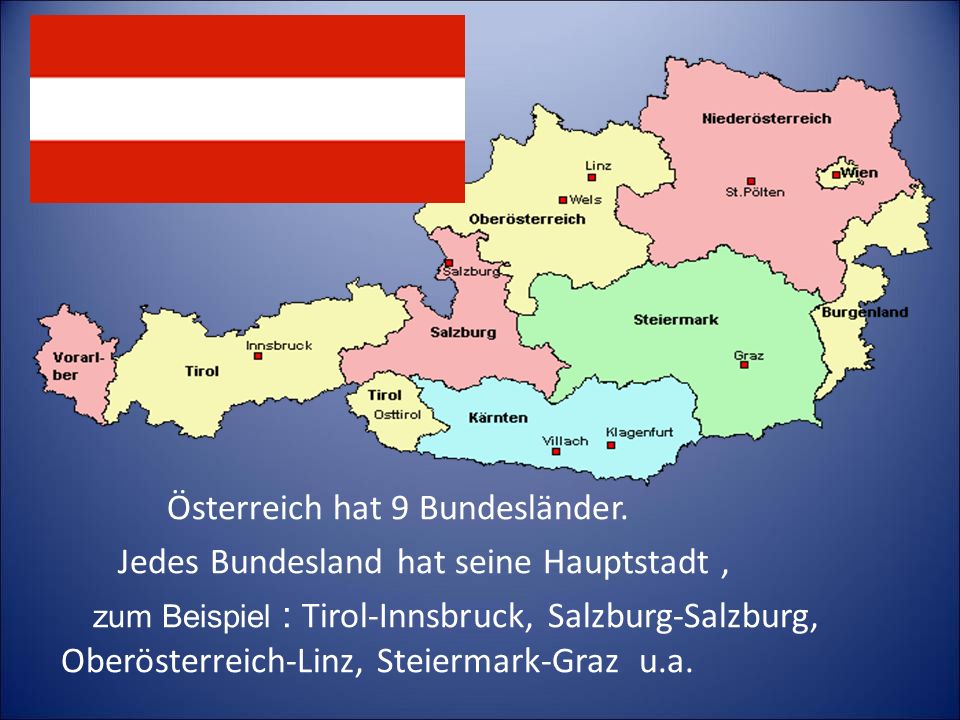 Österreich hat 9 Bundesländer.