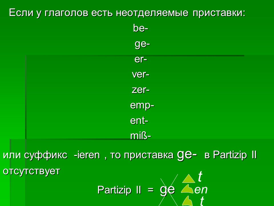 Если у глаголов есть неотделяемые приставки: be- ge- er- ver- zer- emp- ent- miß- или суффикс -ieren , то приставка ge- в Partizip II отсутствует Partizip II = gе en