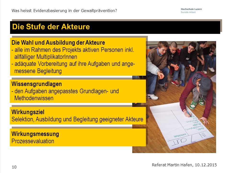 Die Stufe der Akteure Die Wahl und Ausbildung der Akteure