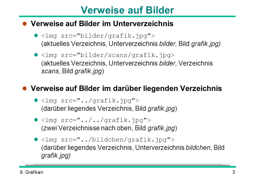 Verweise auf Bilder Verweise auf Bilder im Unterverzeichnis