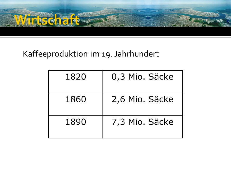 Wirtschaft Kaffeeproduktion im 19. Jahrhundert ,3 Mio. Säcke