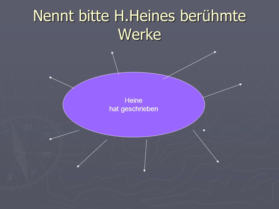 Nennt bitte H.Heines berühmte Werke