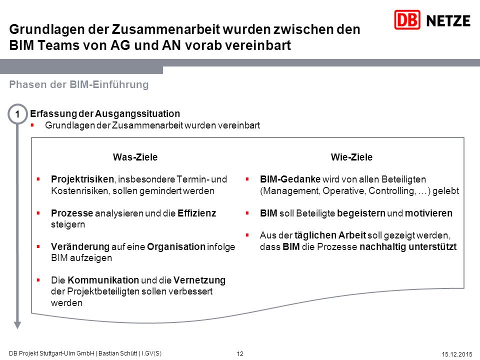 Grundlagen der Zusammenarbeit wurden zwischen den BIM Teams von AG und AN vorab vereinbart
