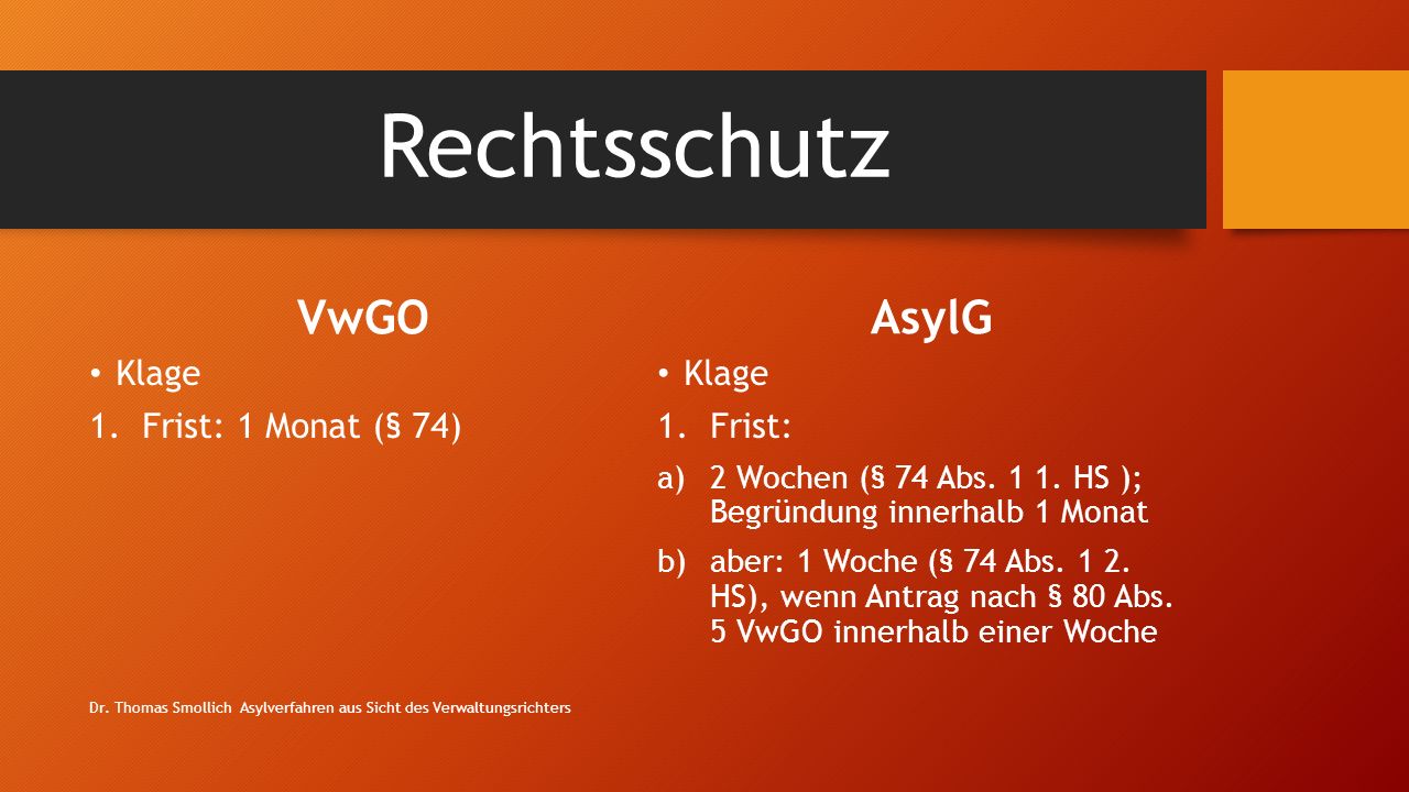 Rechtsschutz VwGO AsylG Klage Frist: 1 Monat (§ 74) Klage Frist: