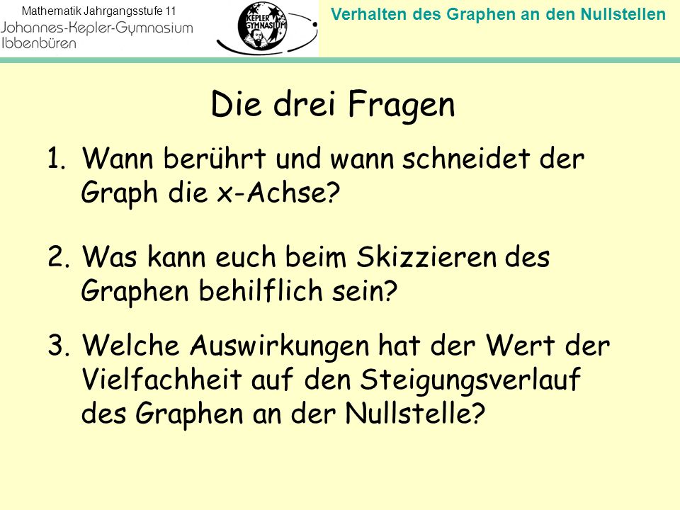 Die drei Fragen Wann berührt und wann schneidet der Graph die x-Achse Was kann euch beim Skizzieren des Graphen behilflich sein