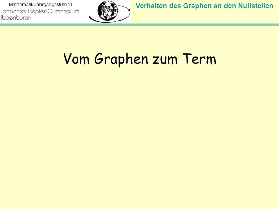Vom Graphen zum Term