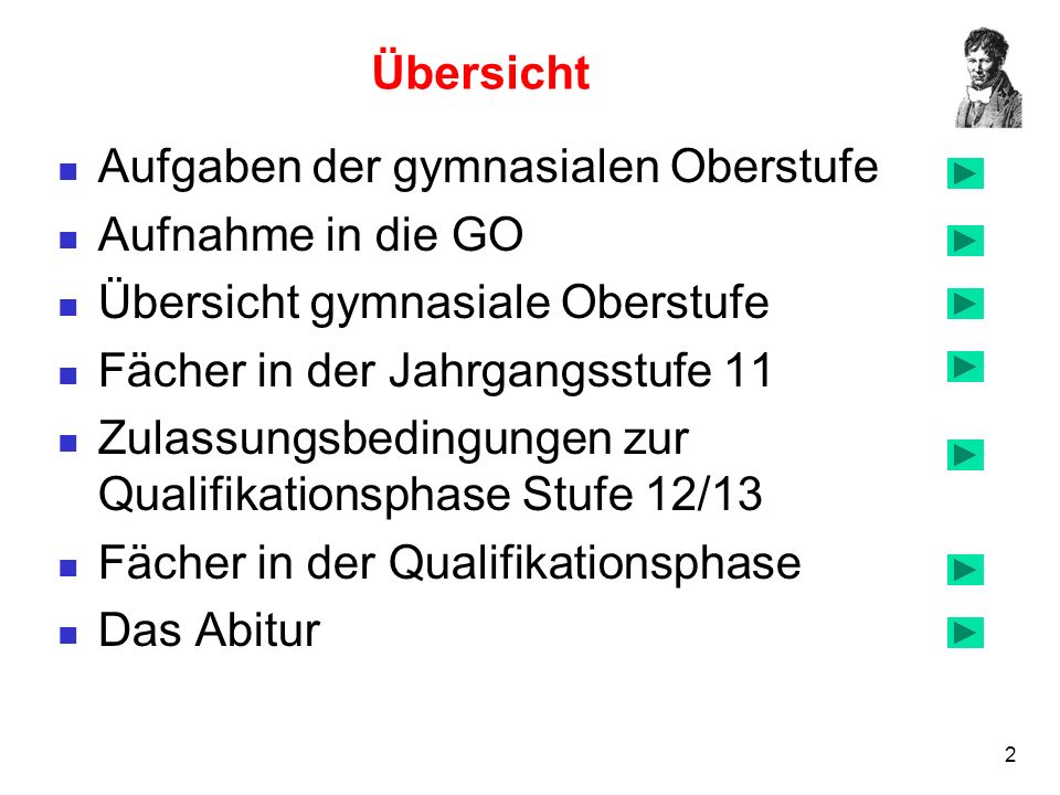 Übersicht Aufgaben der gymnasialen Oberstufe. Aufnahme in die GO. Übersicht gymnasiale Oberstufe.