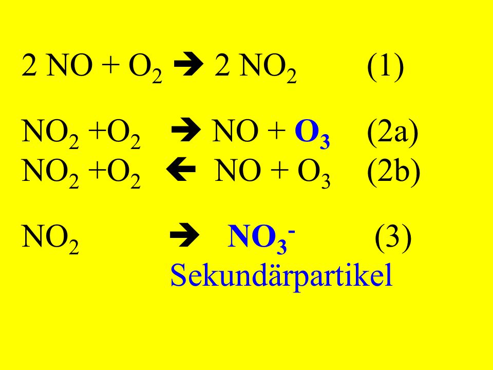2 NO + O2  2 NO2 (1) NO2 +O2  NO + O3 (2a) NO2 +O2  NO + O3 (2b) NO2  NO3- (3)