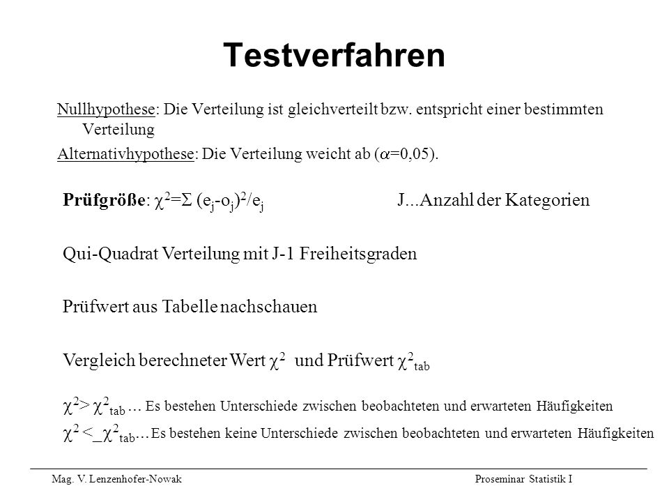 Testverfahren Prüfgröße: 2= (ej-oj)2/ej J...Anzahl der Kategorien