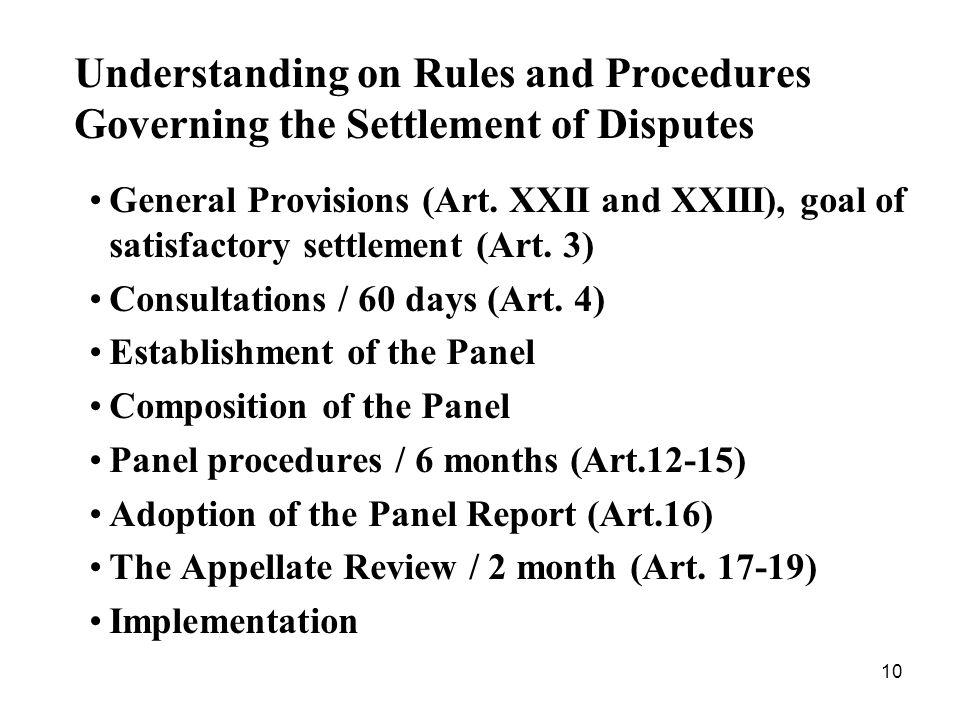 Understanding on Rules and Procedures Governing the Settlement of Disputes