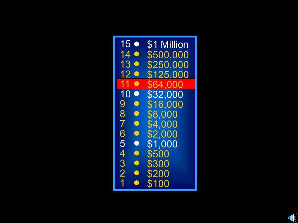 15 $1 Million. 14. $500, $250, $125, $64, $32, $16,000.