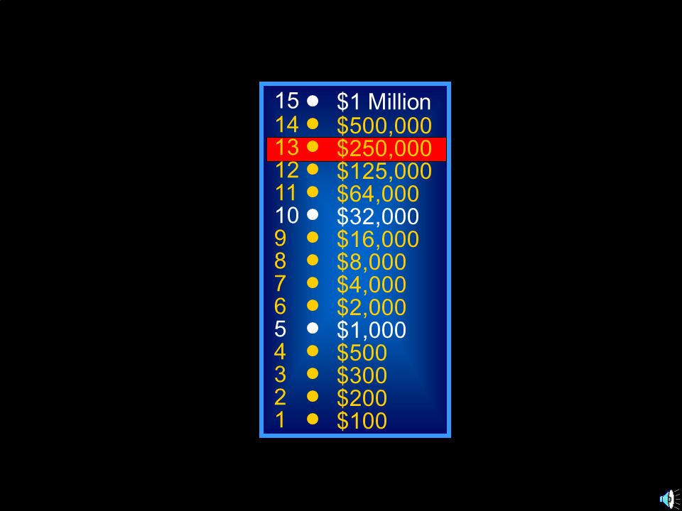15 $1 Million. 14. $500, $250, $125, $64, $32, $16,000.