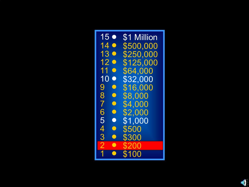 15 $1 Million. 14. $500, $250, $125, $64, $32, $16,000.