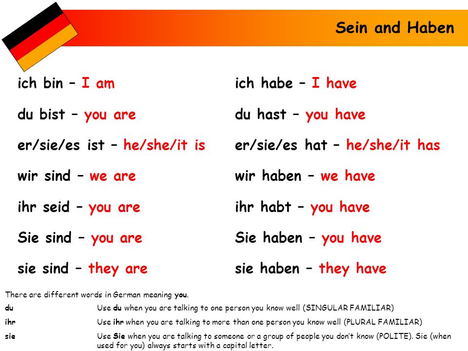 Sein and Haben ich bin – I am du bist – you are