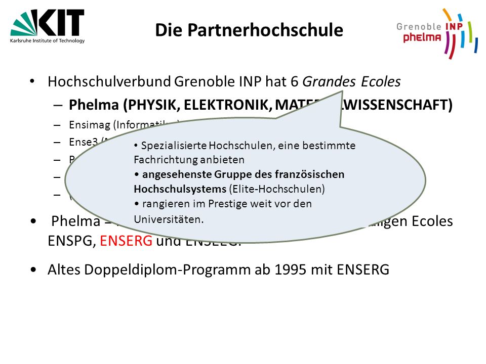 Die Partnerhochschule