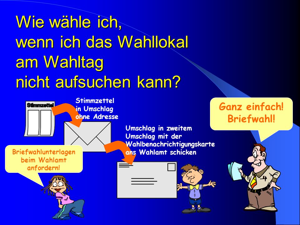Wie wähle ich, wenn ich das Wahllokal am Wahltag nicht aufsuchen kann