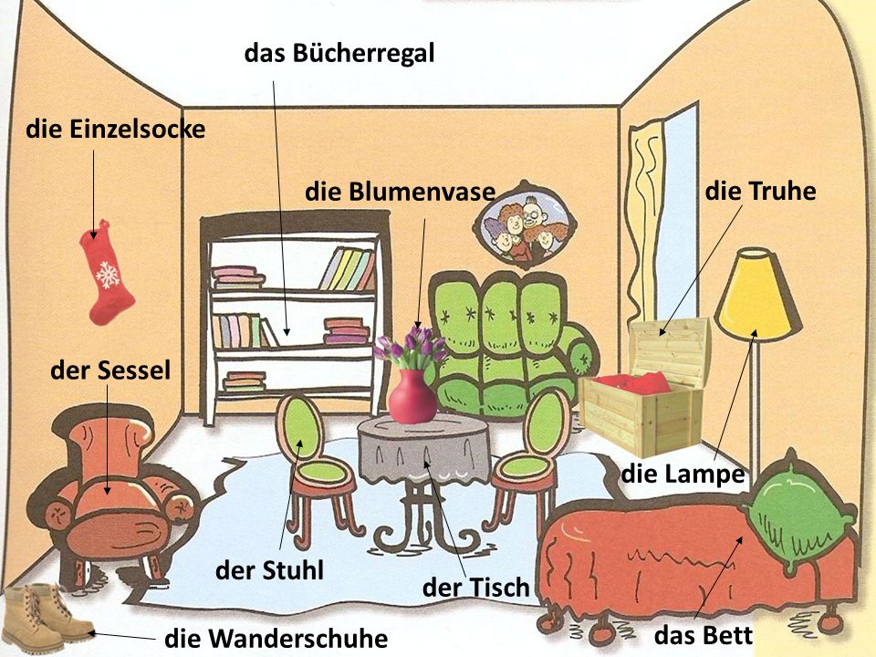 das Bücherregal die Einzelsocke. die Blumenvase. die Truhe. der Sessel. die Lampe. der Stuhl. der Tisch.