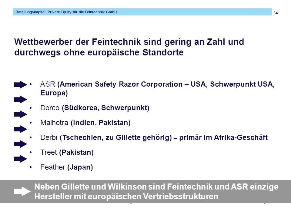 Wettbewerber der Feintechnik sind gering an Zahl und durchwegs ohne europäische Standorte