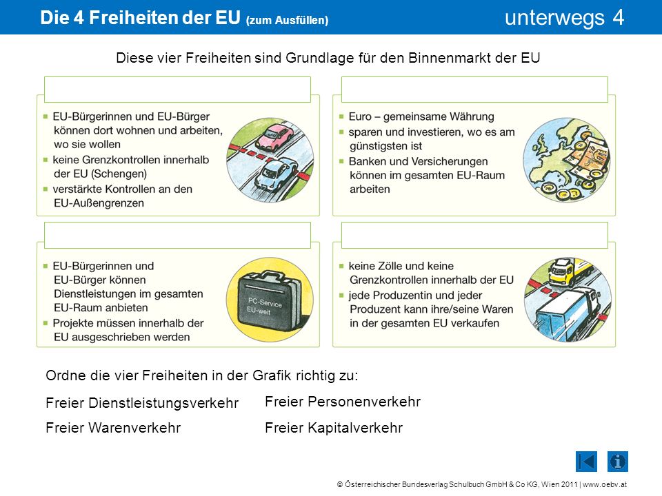 Die 4 Freiheiten der EU (zum Ausfüllen)