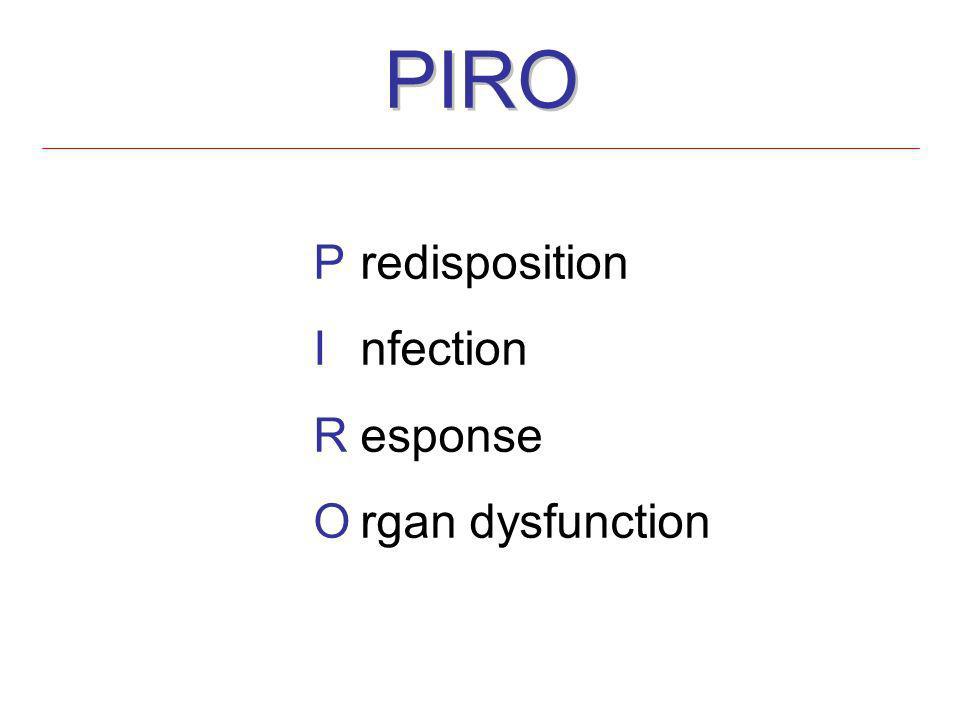 PIRO P redisposition I nfection R esponse O rgan dysfunction