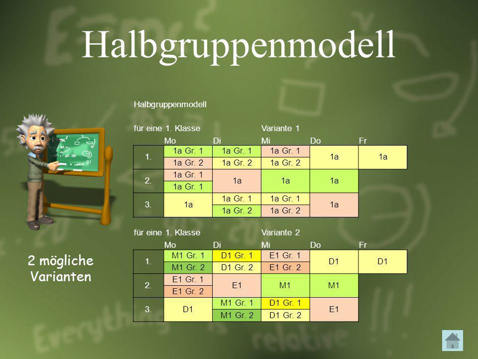 Halbgruppenmodell 2 mögliche Varianten Halbgruppenmodell