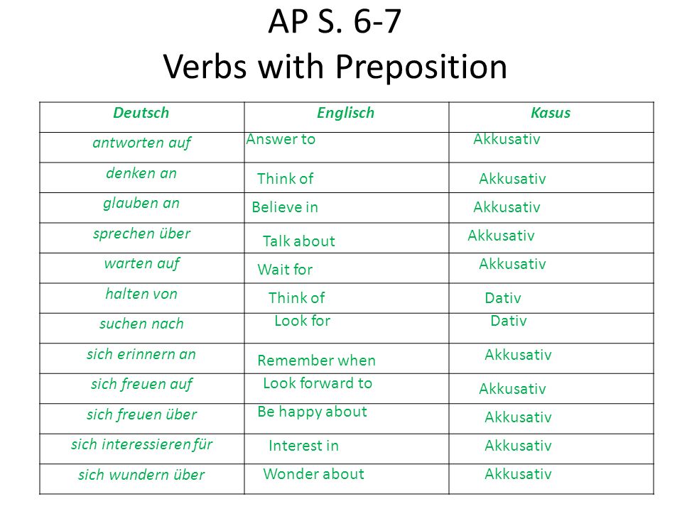 AP S. 6-7 Verbs with Preposition