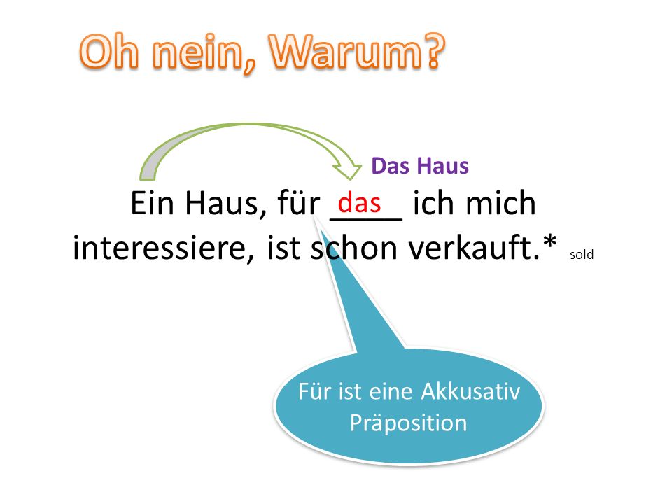 Ein Haus, für ____ ich mich interessiere, ist schon verkauft.* sold
