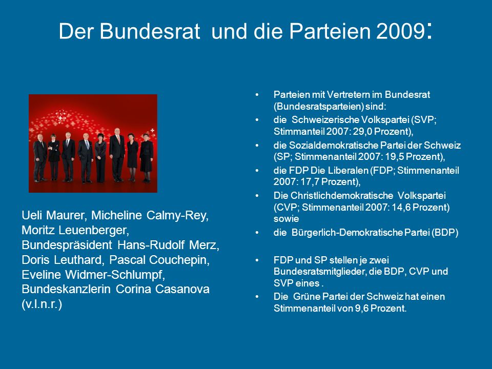 Der Bundesrat und die Parteien 2009: