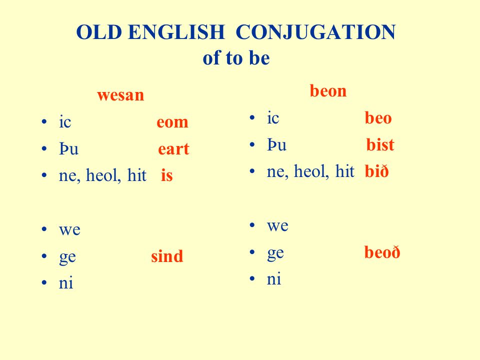 OLD ENGLISH CONJUGATION of to be