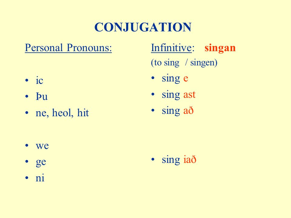 CONJUGATION Personal Pronouns: ic Þu ne, heol, hit we ge ni