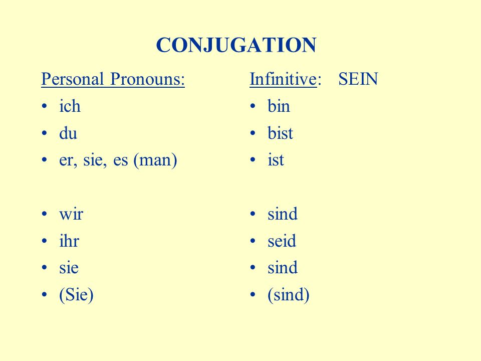 CONJUGATION Personal Pronouns: ich du er, sie, es (man) wir ihr sie