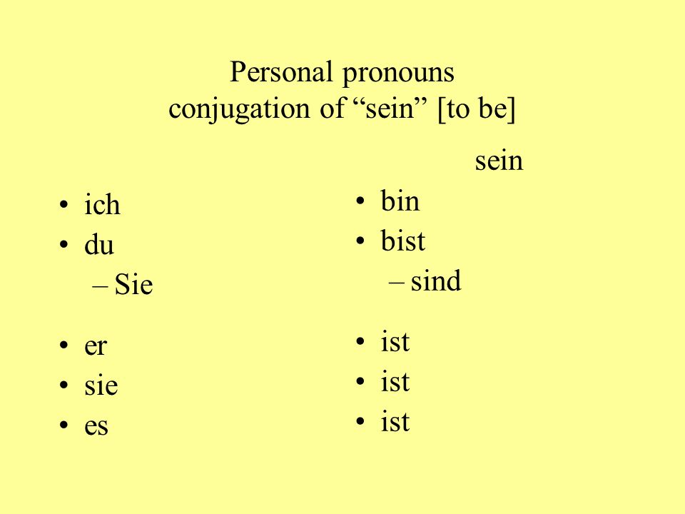 Personal pronouns conjugation of sein [to be]