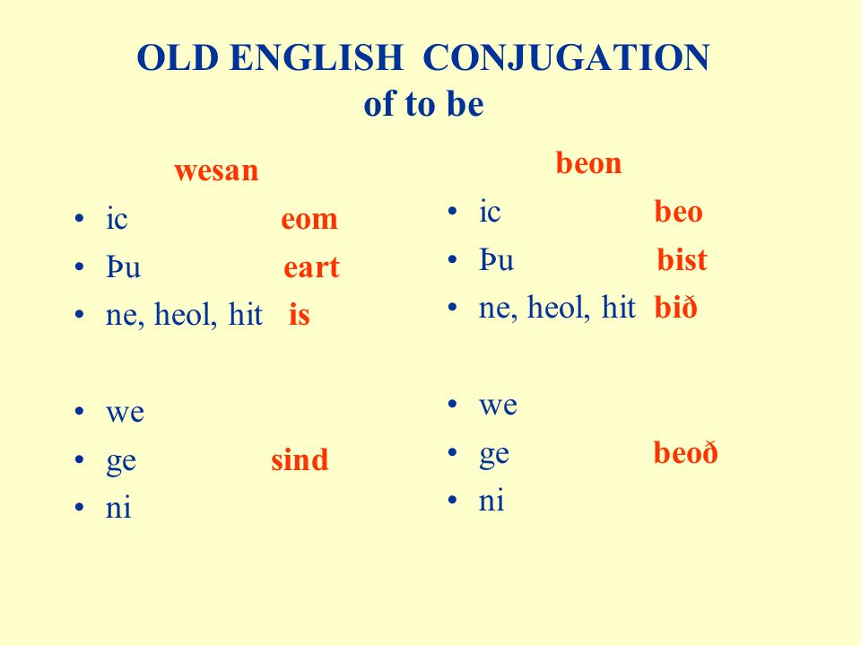 OLD ENGLISH CONJUGATION of to be