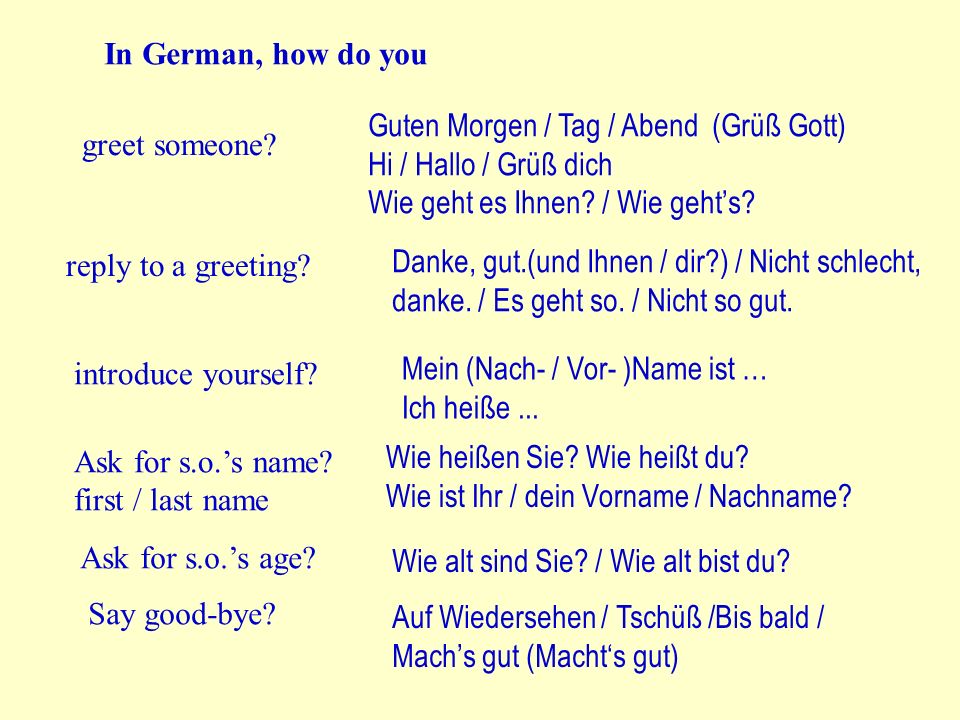 In German, how do you Guten Morgen / Tag / Abend (Grüß Gott) Hi / Hallo / Grüß dich. Wie geht es Ihnen / Wie geht’s