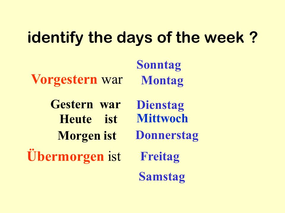 identify the days of the week