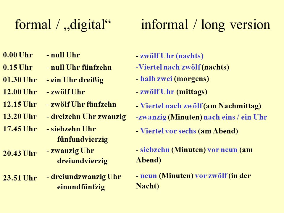 formal / „digital informal / long version