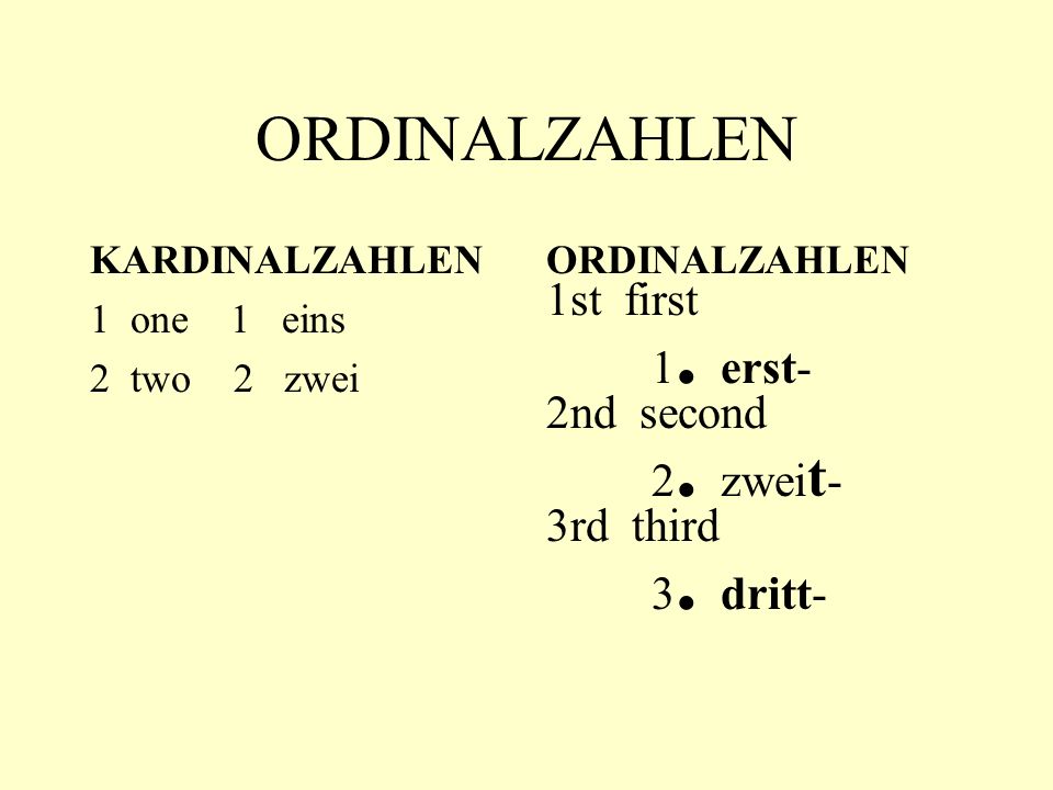 ORDINALZAHLEN 1st first 1. erst- 2nd second 2. zweit- 3rd third