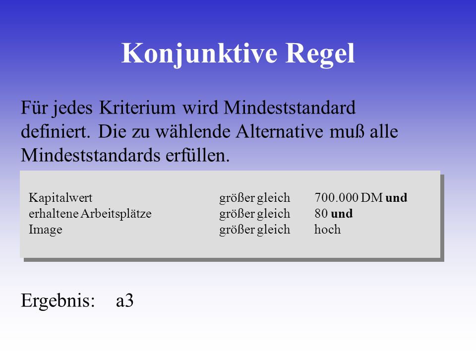 Konjunktive Regel Für jedes Kriterium wird Mindeststandard definiert. Die zu wählende Alternative muß alle Mindeststandards erfüllen.