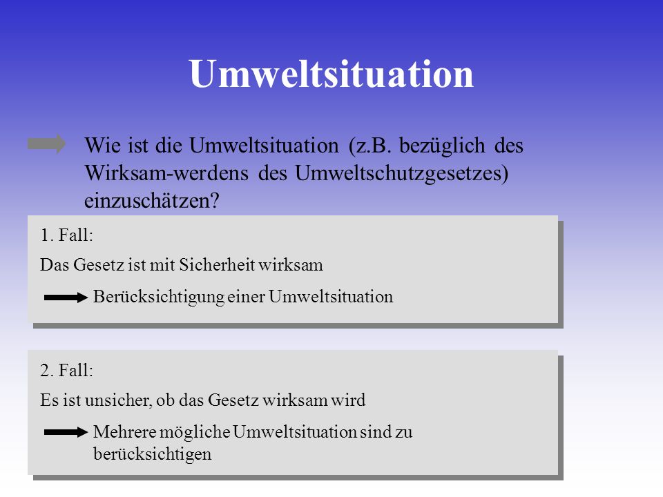 Umweltsituation Wie ist die Umweltsituation (z.B. bezüglich des Wirksam-werdens des Umweltschutzgesetzes) einzuschätzen