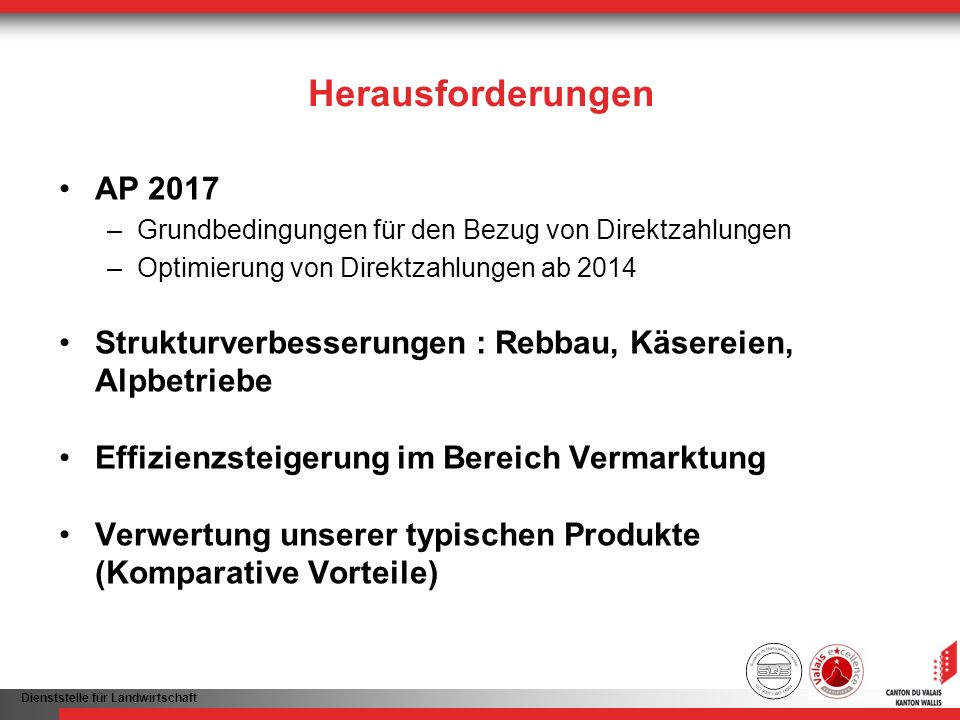 Herausforderungen AP Grundbedingungen für den Bezug von Direktzahlungen. Optimierung von Direktzahlungen ab
