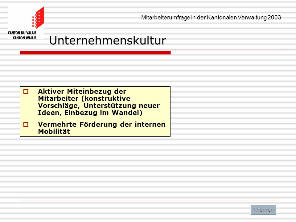 Unternehmenskultur Aktiver Miteinbezug der Mitarbeiter (konstruktive Vorschläge, Unterstützung neuer Ideen, Einbezug im Wandel)