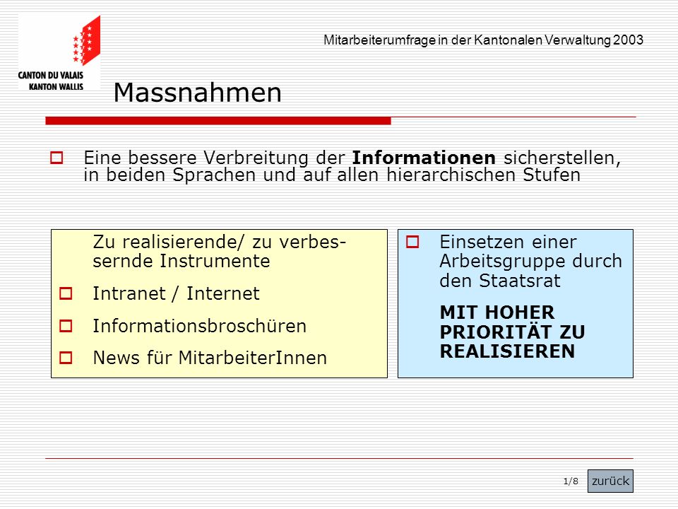 Massnahmen Eine bessere Verbreitung der Informationen sicherstellen, in beiden Sprachen und auf allen hierarchischen Stufen.