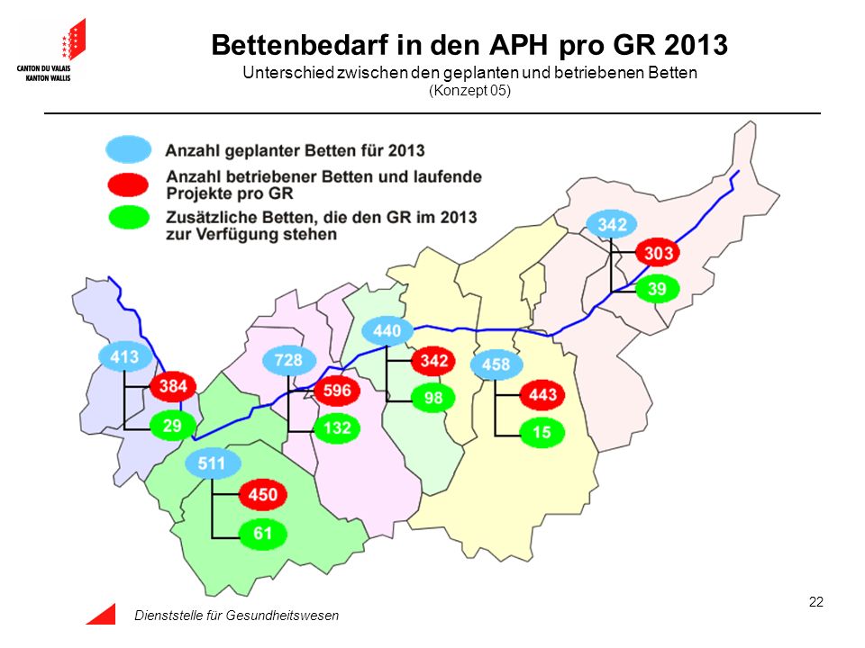 Bettenbedarf in den APH pro GR 2013 Unterschied zwischen den geplanten und betriebenen Betten (Konzept 05)