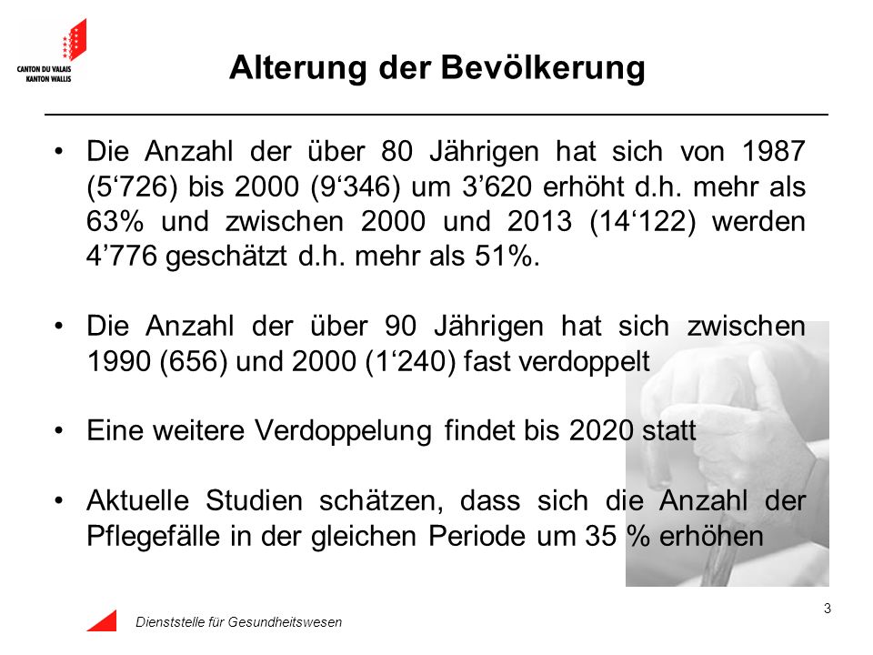 Alterung der Bevölkerung
