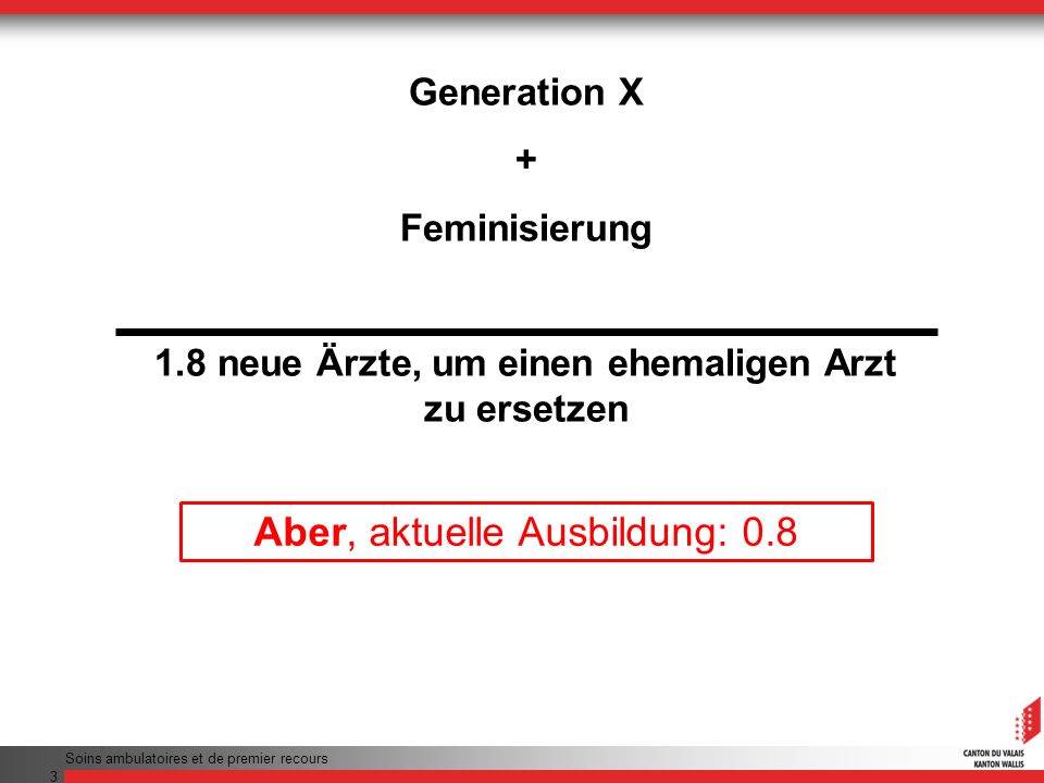 1.8 neue Ärzte, um einen ehemaligen Arzt zu ersetzen