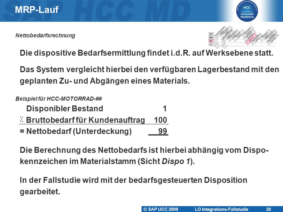 MRP-Lauf Nettobedarfsrechnung. Die dispositive Bedarfsermittlung findet i.d.R. auf Werksebene statt.