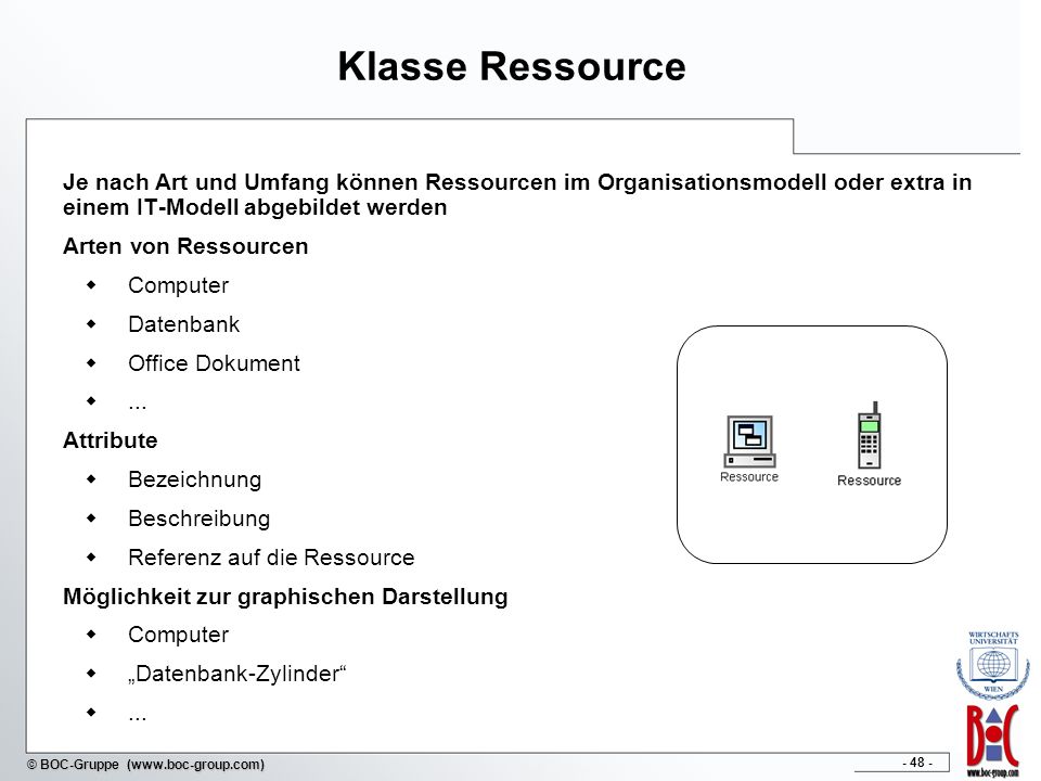 Klasse Ressource Je nach Art und Umfang können Ressourcen im Organisationsmodell oder extra in einem IT-Modell abgebildet werden.