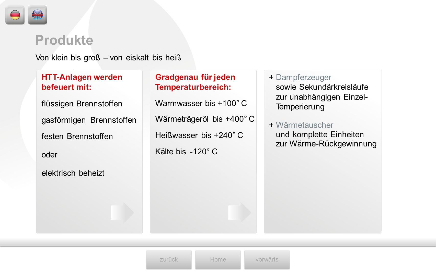 Produkte Von klein bis groß – von eiskalt bis heiß HTT-Anlagen werden